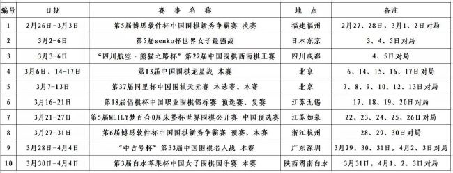 比赛关键事件：第19分钟，努内斯中路斜传汉密尔顿右路禁区拿球后晃开防守球员小角度爆射破门，贝尔格莱德红星0-1曼城。